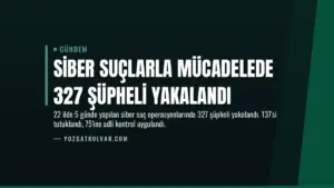 Siber Suçlarla Mücadelede 327 Şüpheli Yakalandı