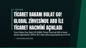 Ticaret Bakanı Bolat GO! GLOBAL Zirvesinde ABD ile Ticaret Hacmini Açıkladı