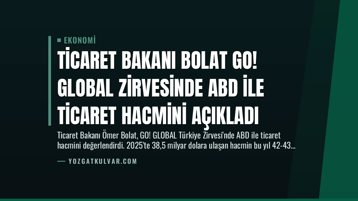 Ticaret Bakanı Bolat GO! GLOBAL Zirvesinde ABD ile Ticaret Hacmini Açıkladı